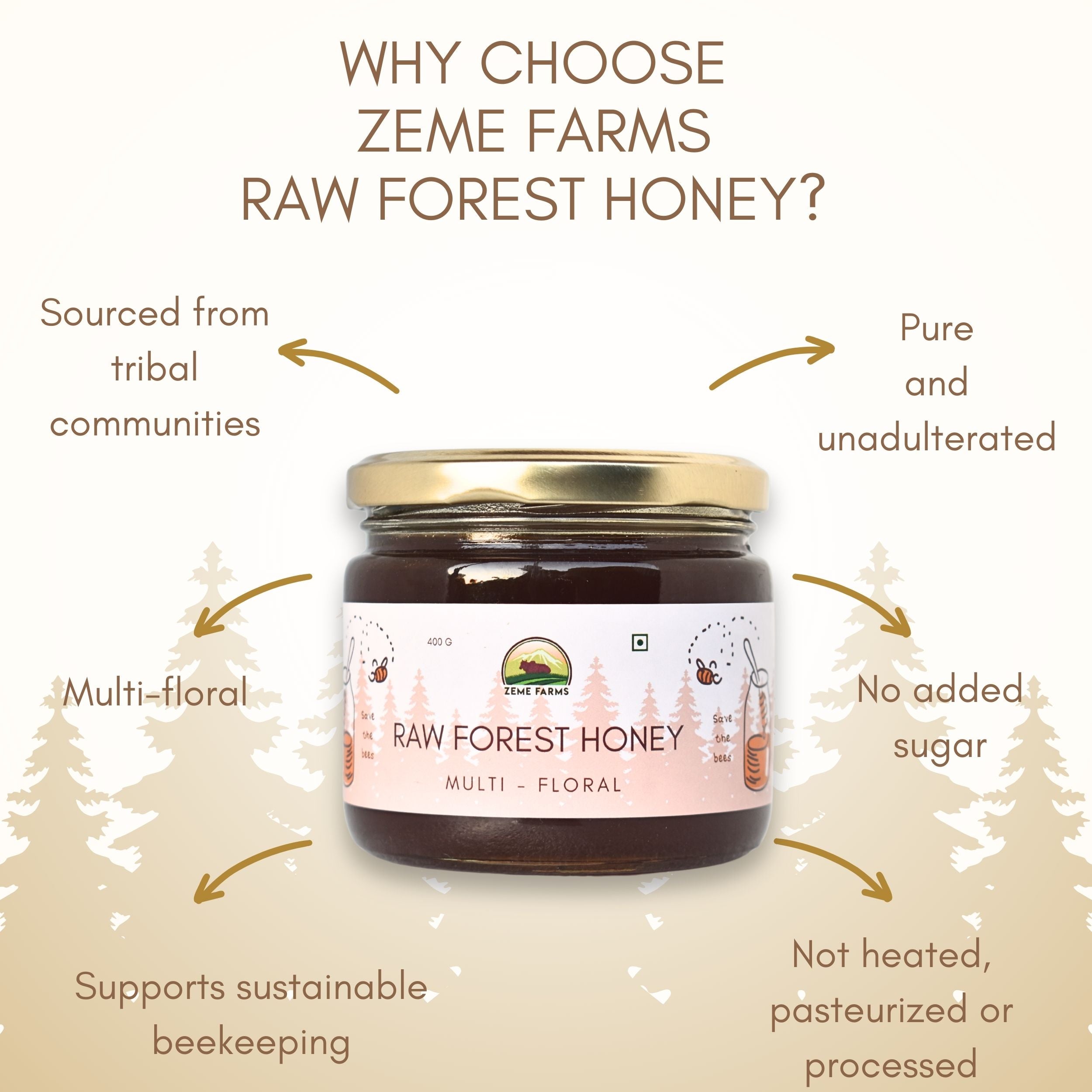 Multi-Floral Raw Forest Honey